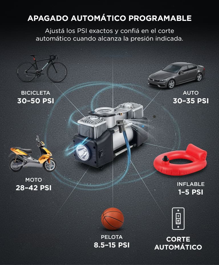 Imagen 7 del producto