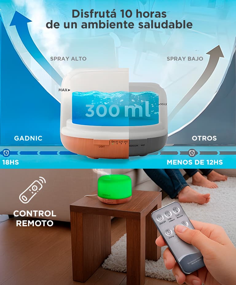 Imagen 6 del producto