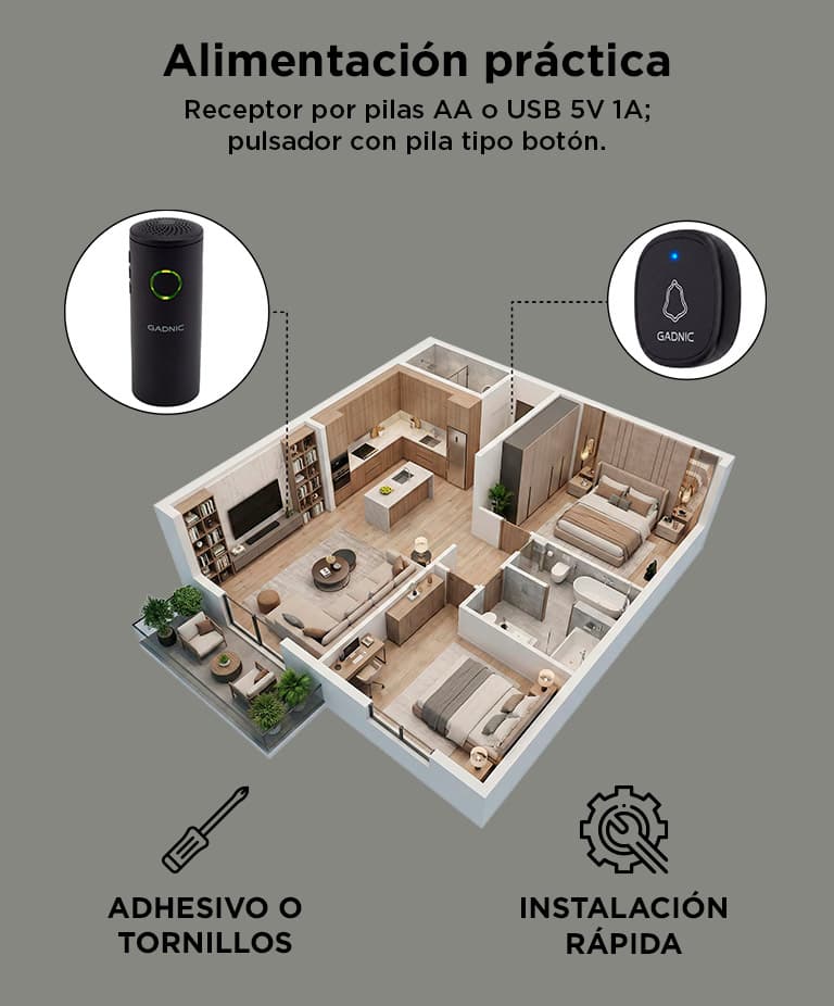 Imagen 6 del producto