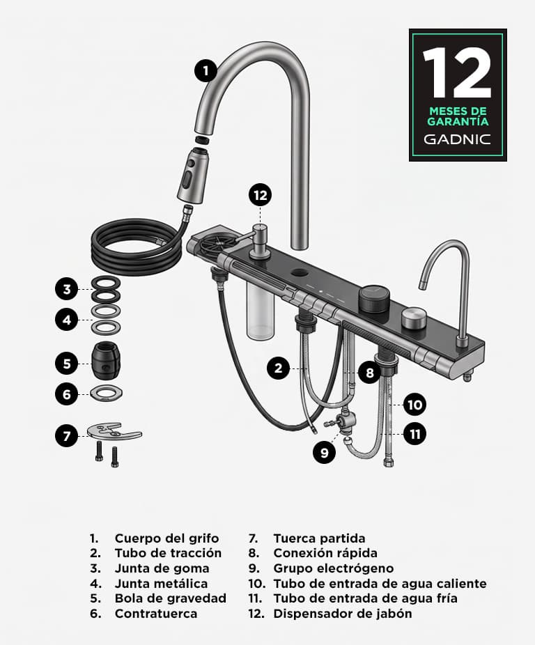 Imagen 7 del producto