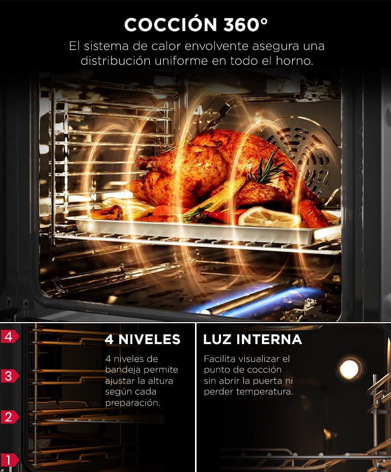 Imagen 6 del producto
