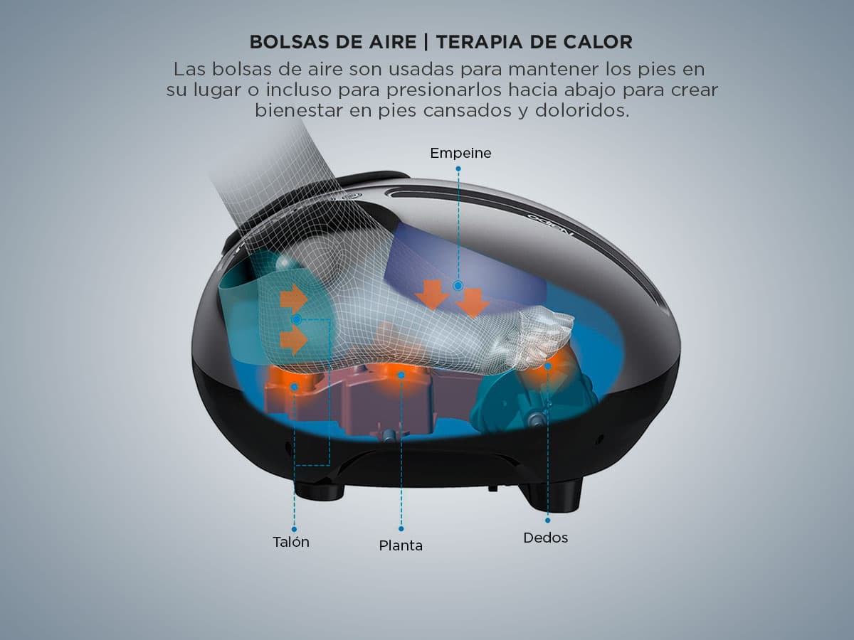 Imagen 6 del producto