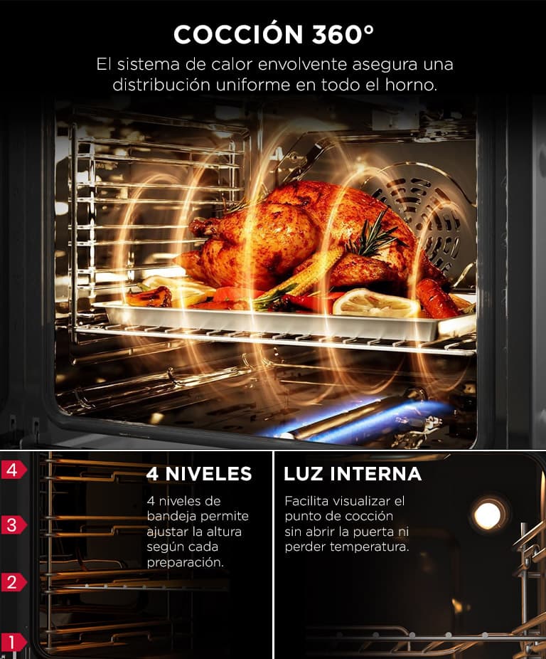 Imagen 6 del producto