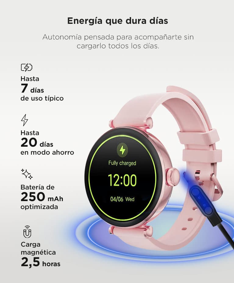 Imagen 6 del producto