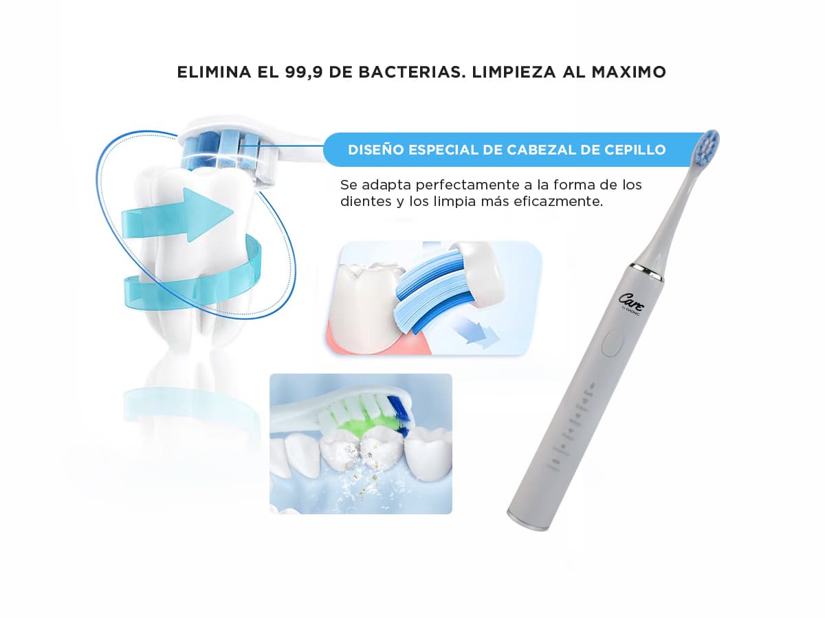Imagen 6 del producto