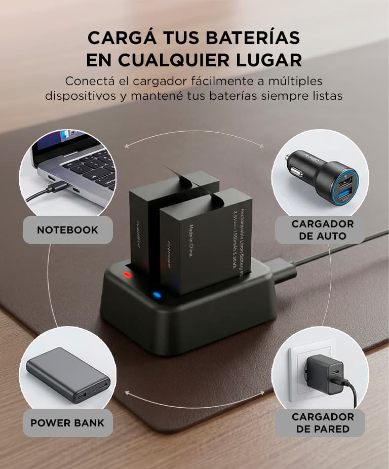 Imagen 3 del producto
