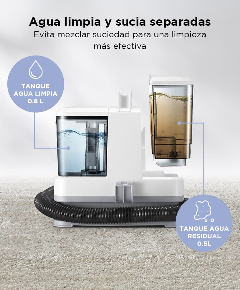 Imagen 5 del producto
