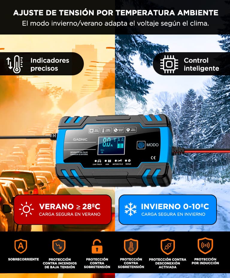 Imagen 6 del producto