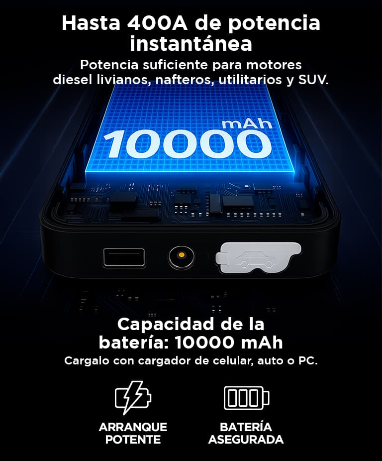 Imagen 5 del producto