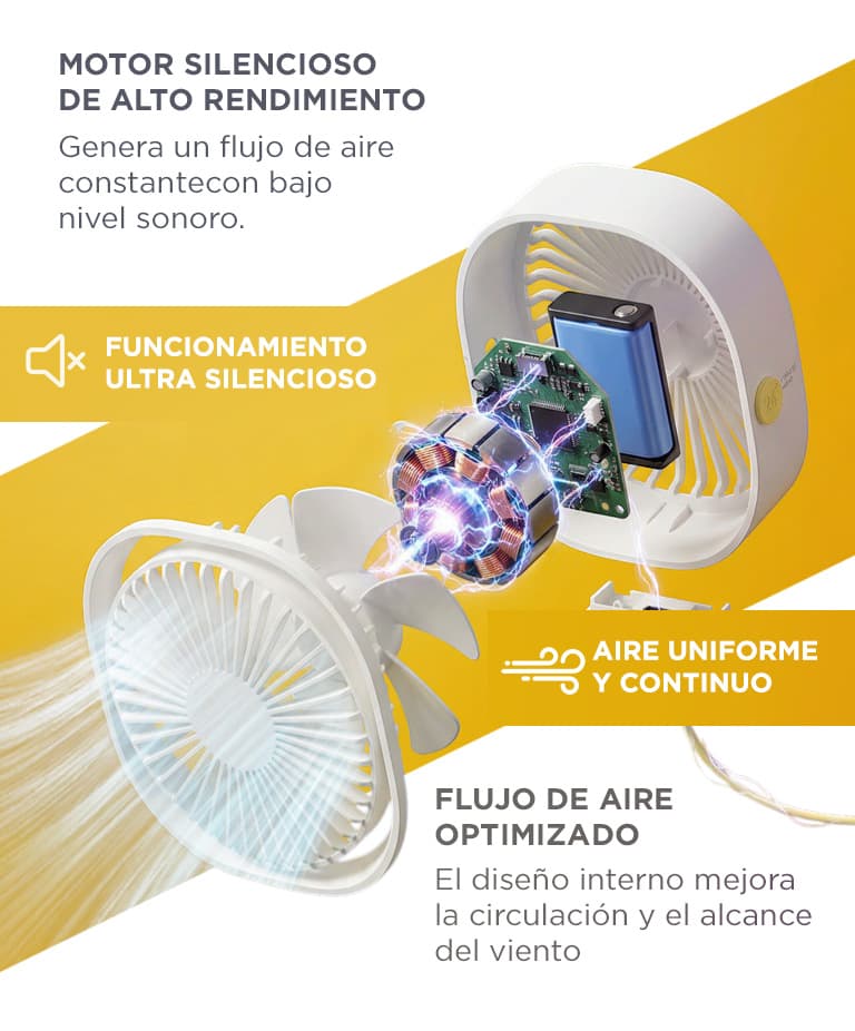 Imagen 5 del producto