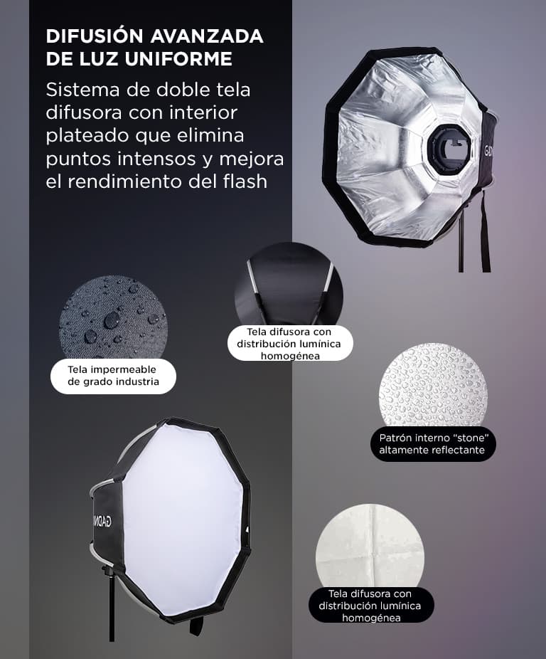 Imagen 4 del producto