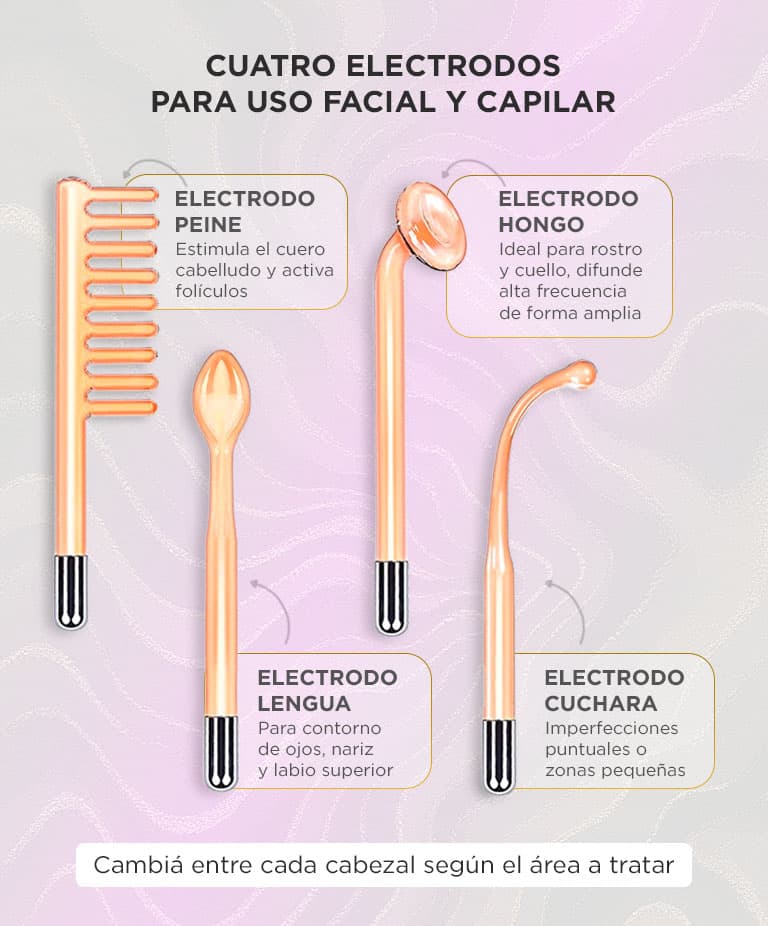 Imagen 5 del producto