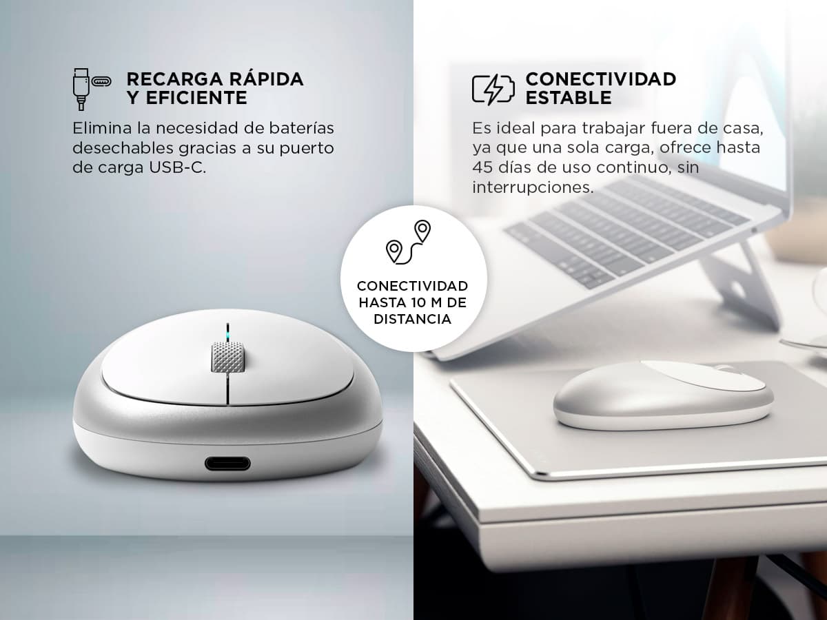 Imagen 3 del producto