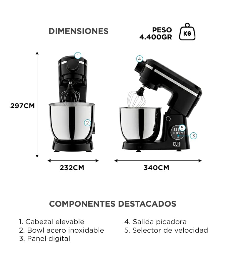 Imagen 6 del producto