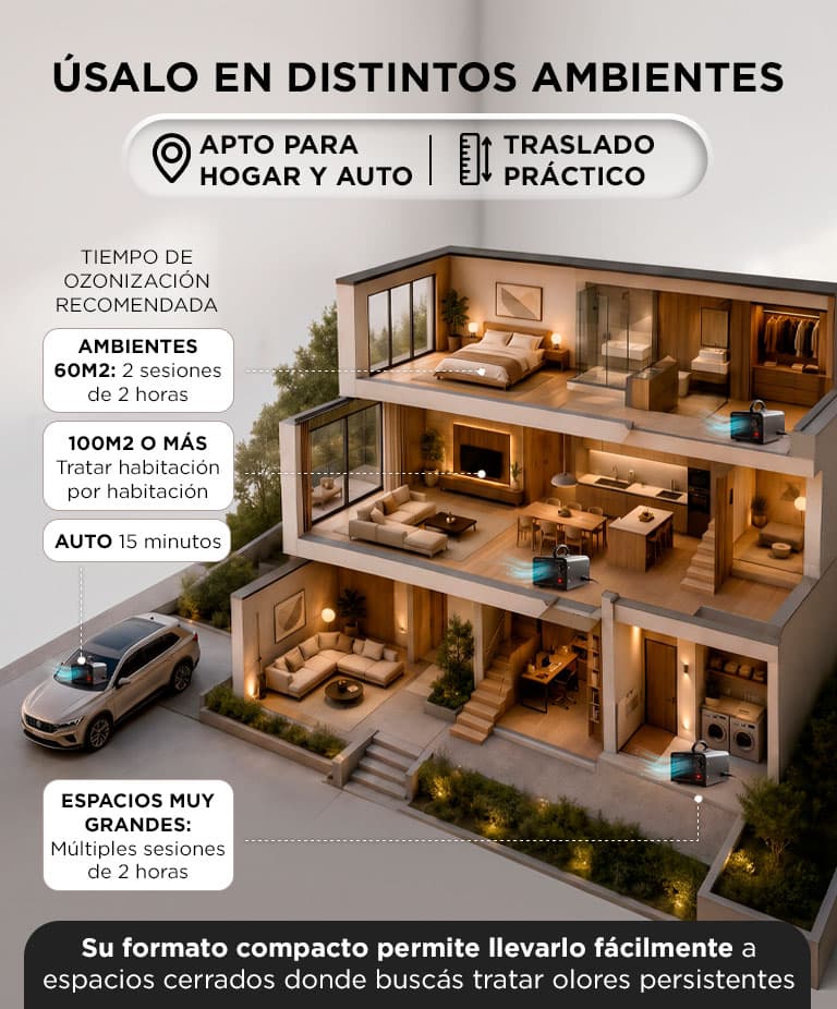 Imagen 4 del producto