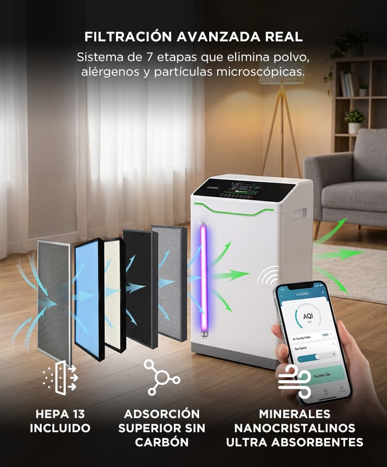 Imagen 3 del producto